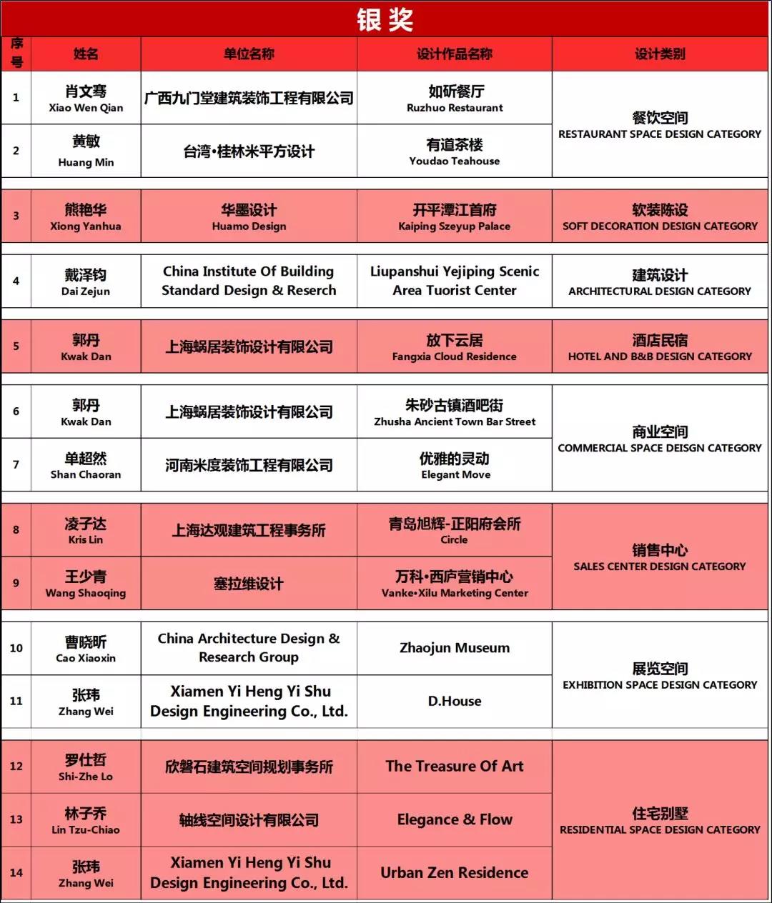 室內(nèi)設(shè)計 銀.jpg