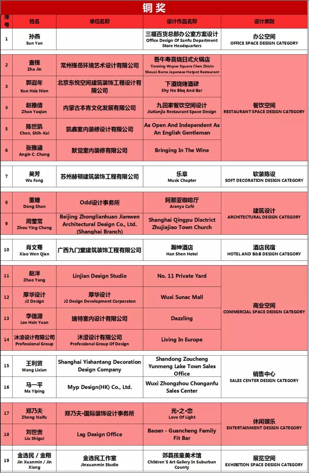 室內(nèi)設(shè)計 銅.jpg