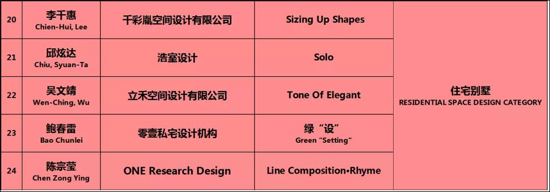室內(nèi)設(shè)計 銅2.jpg